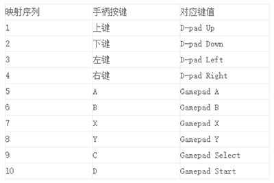 GameKeyboard原版