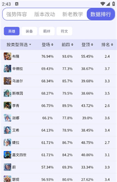 铲铲助手