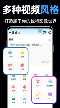 一键AI成片