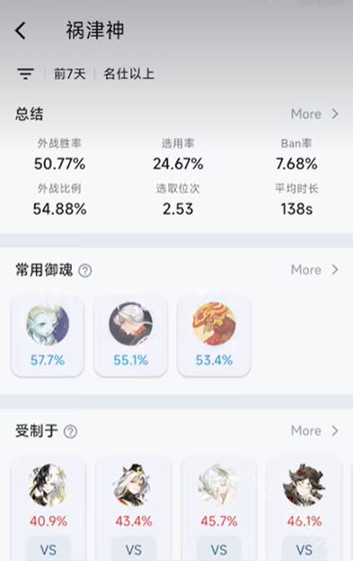 阳间斗技