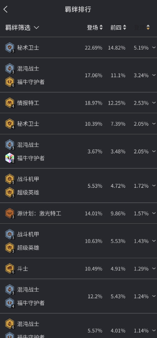 兔小铲官方版
