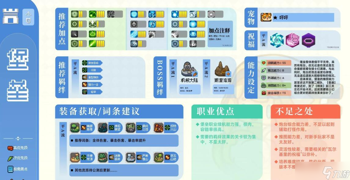 元气骑士前传堡垒怎么玩