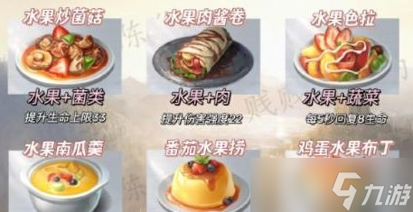 黎明觉醒列巴怎么制作