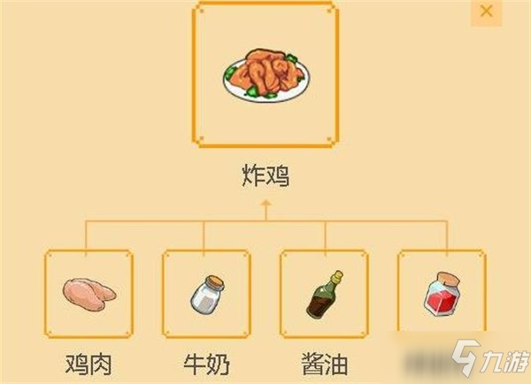 《小森生活》炸鸡菜谱获取攻略