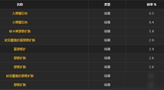 魔兽世界怀旧服奥术水晶怎么获得