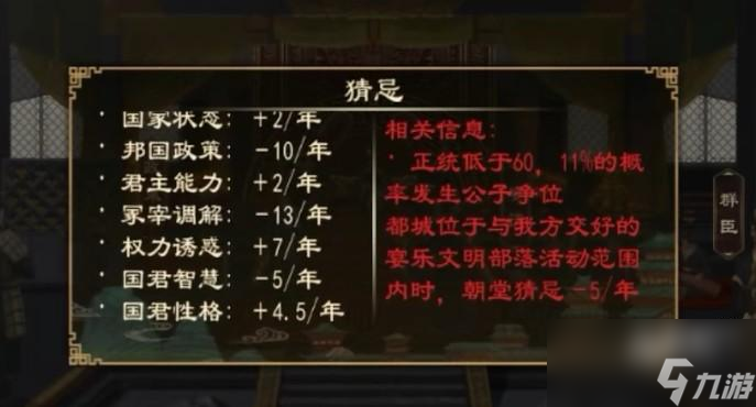 大周列国志格局有什么用