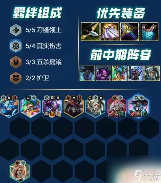 云顶之弈手游s10什么时候更新 《云顶之弈》s10版本更新时间