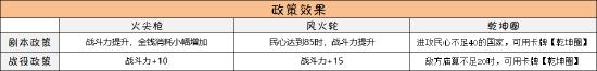 无悔华夏哪吒图鉴 哪吒技能