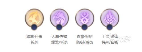 曙光英雄雅典娜怎么玩 曙光英雄雅典娜玩法分享