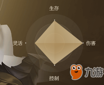 征途2手游龙骑怎么样 征途2手游龙骑职业介绍