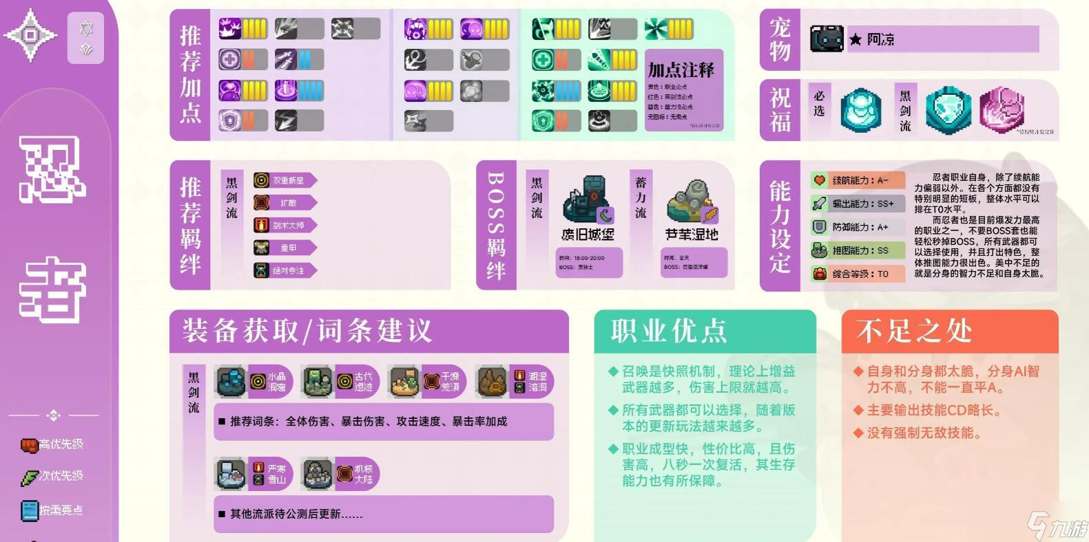 元气骑士前传忍者怎么玩