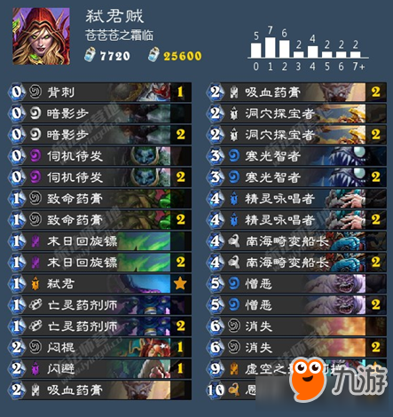 秋日弑君贼怎么玩 炉石传说秋日弑君贼卡组攻略