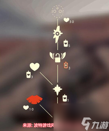 光遇黑脸是哪个先祖-黑脸先祖位置及兑换图