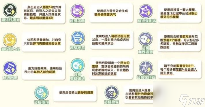 疯狂乱斗蛋仔派对怎么玩?