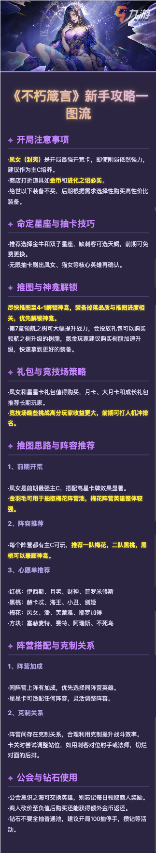新手必看！一图流开荒指南：从凤女培养到钻石规划