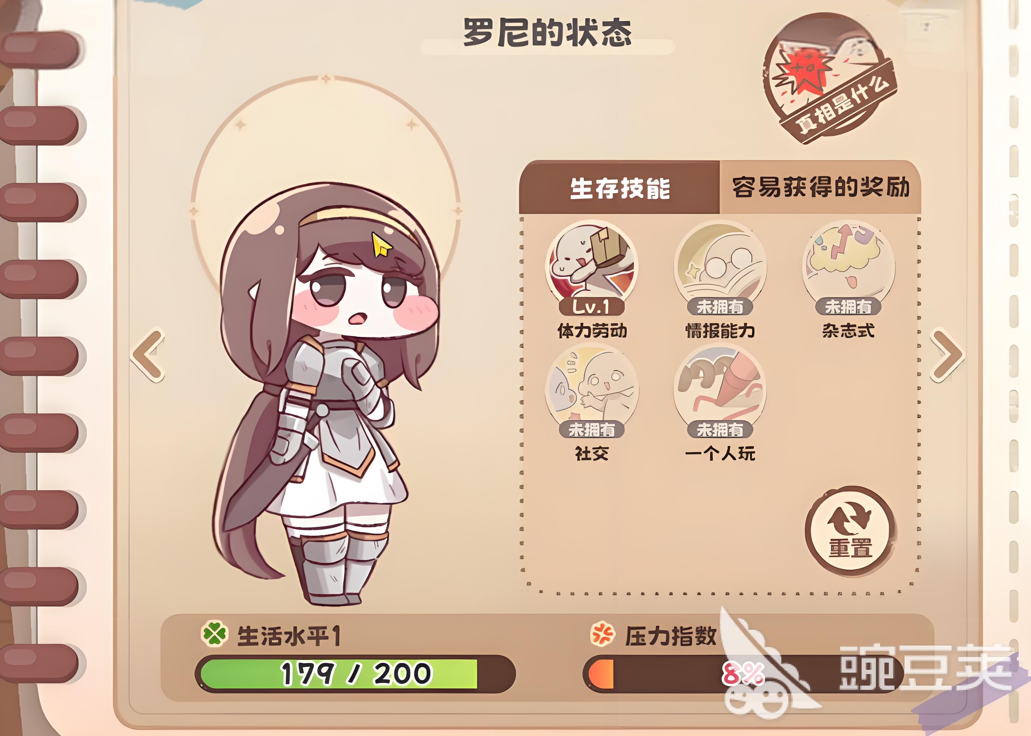 嘟嘟脸恶作剧罗尼怎么样 嘟嘟脸恶作剧罗尼角色解析