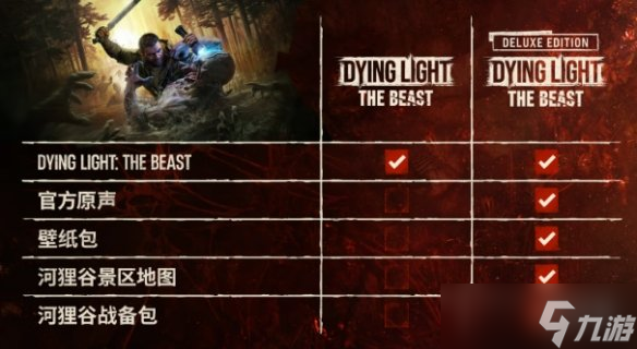 《消逝的光芒困兽》价格介绍