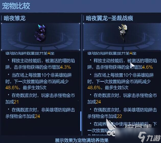 逆战未来暗夜翼龙怎么刷金 逆战未来暗夜翼龙刷金教程