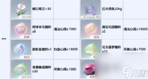 无限暖暖银夜莺怎么制作