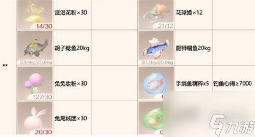 无限暖暖银夜莺怎么制作