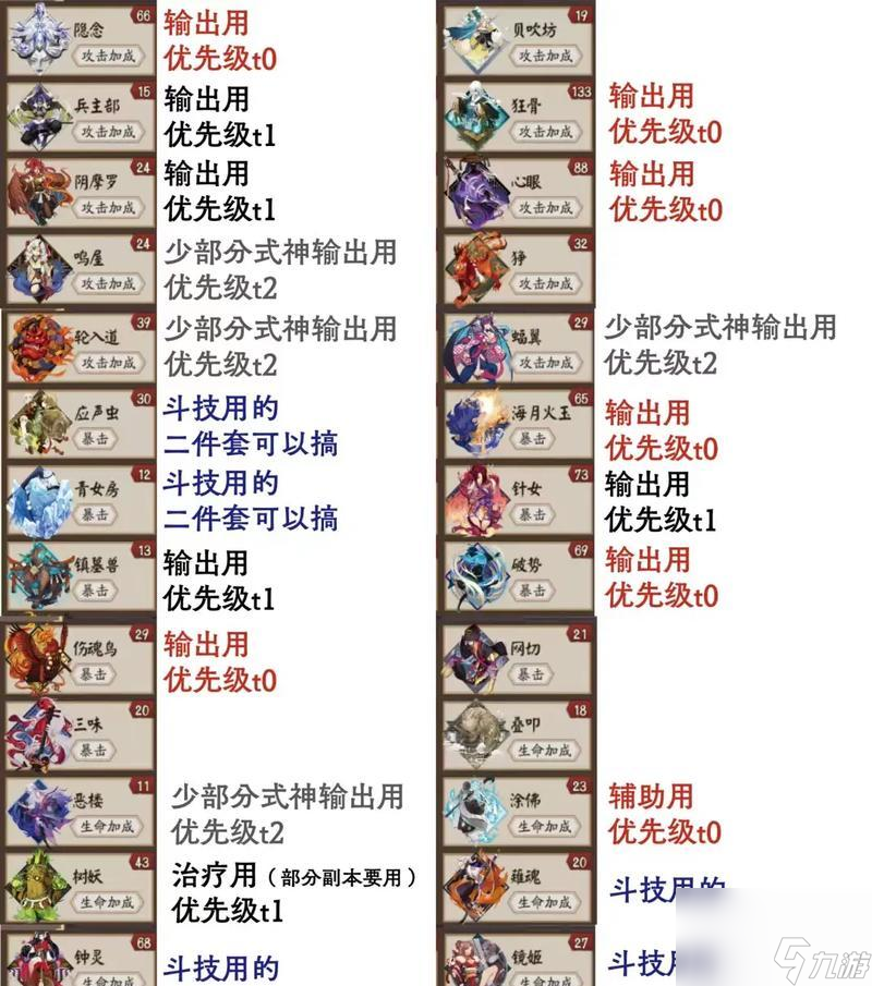 阴阳师毒灾玩法有什么技巧