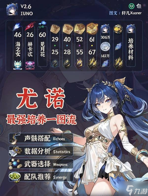《鸣潮》尤诺全面培养指南 尤诺武器、声骸与配队选择