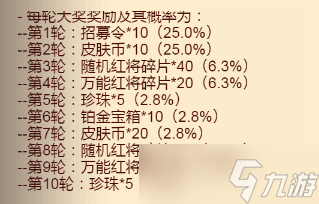 咸鱼之王《咸鱼之王》最新玩法 咸鱼神杯指南