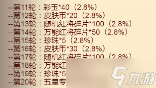 咸鱼之王《咸鱼之王》最新玩法 咸鱼神杯指南