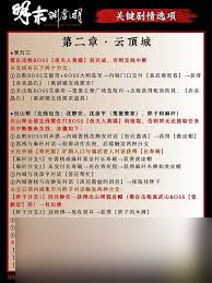 明末渊虚之羽沈彦平支线任务怎么过