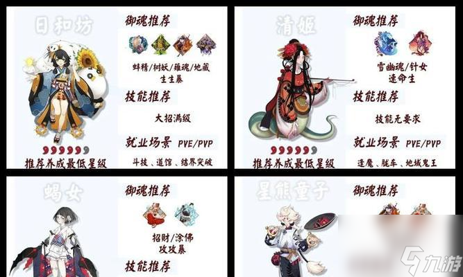 阴阳师全式神收集方法是什么 怎么避免重复