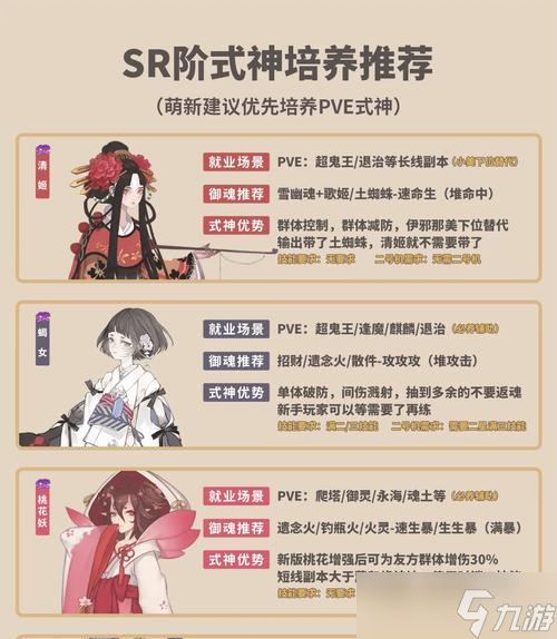 阴阳师快速升级的方法是什么 怎么高效提升等级