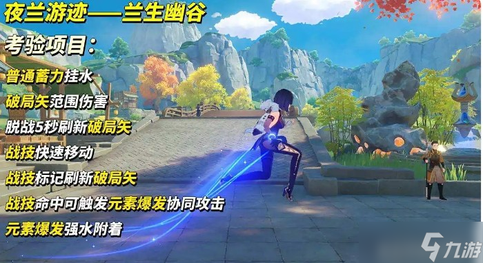 原神夜兰绘想游迹挑战攻略
