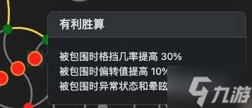 《流放之路2》锐眼闪电箭玩法套路讲解