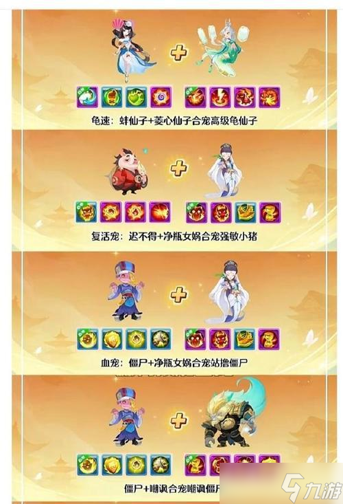 《天天风之旅》宠物庆庆组合技详解 15种组合技让你游戏更加轻松畅快