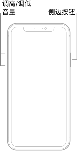 苹果手机怎么强制关机重启 强制重新启动 iPhone方法