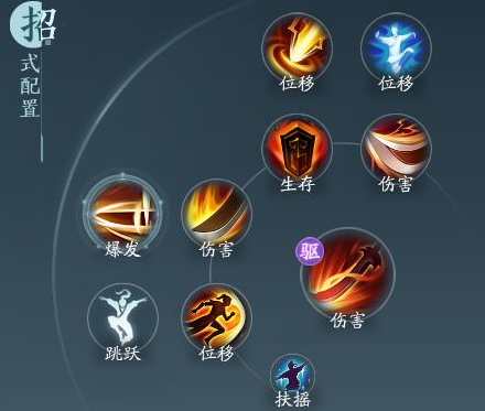 剑网三无界苍云铁骨攻略 剑网3无界苍云铁骨衣奇穴及输出手法攻略