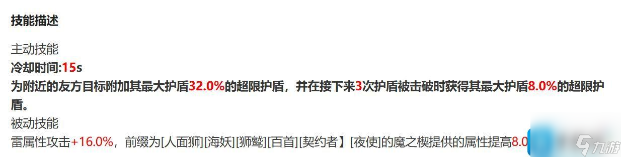 二重螺旋炸毛球怎么样