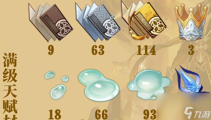 原神钟离突破材料全攻略 掌握这些材料