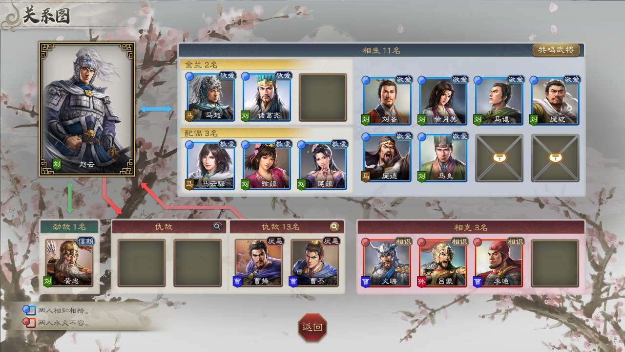 三国志8 REMAKE好玩吗 三国志8 REMAKE玩法简介