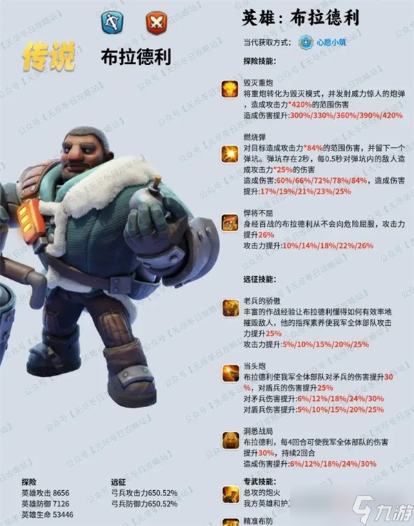 无尽冬日布拉德利培养攻略