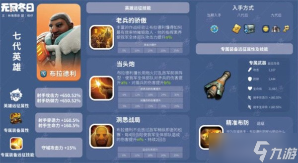 无尽冬日布拉德利培养攻略