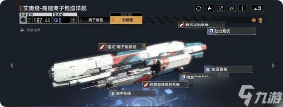 无尽的拉格朗日艾奥级怎么加点