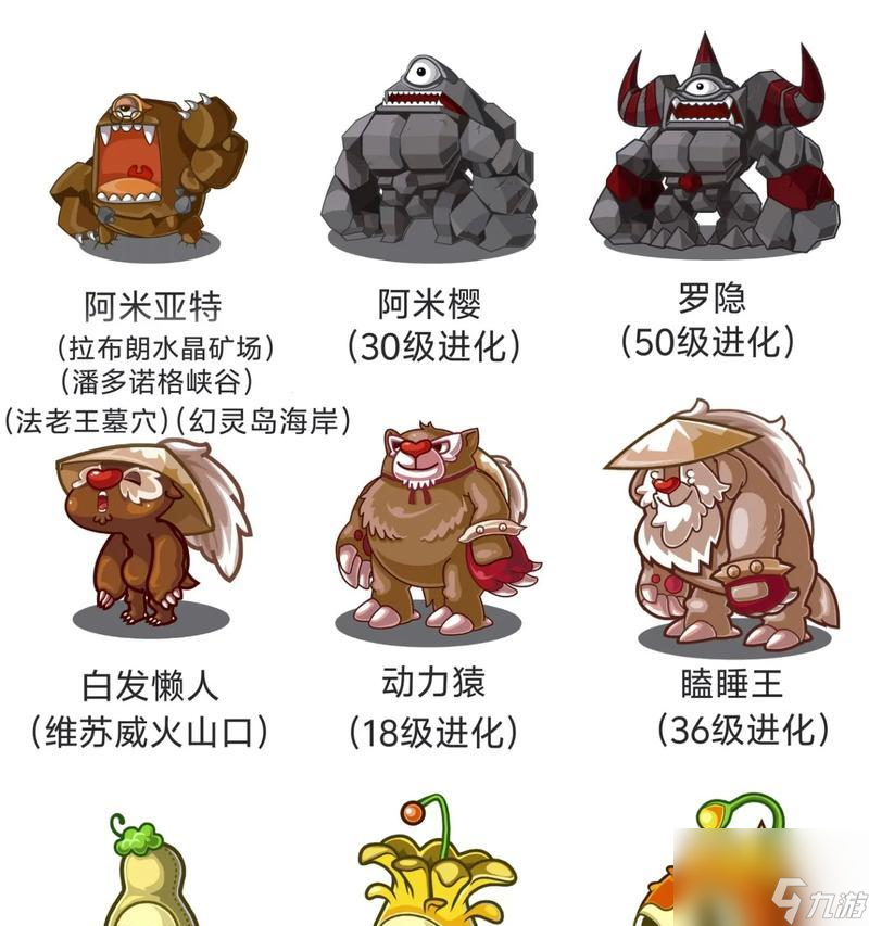 《洛克王国》自研机械战士任务攻略 打造最强机甲士兵