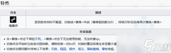 明日方舟终末地绿毛是谁 明日方舟终末地绿色头发角色推荐