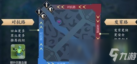 王者荣耀对抗路是指