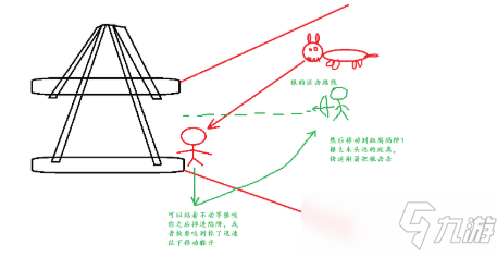 挨饿荒野怎么引狼入陷阱