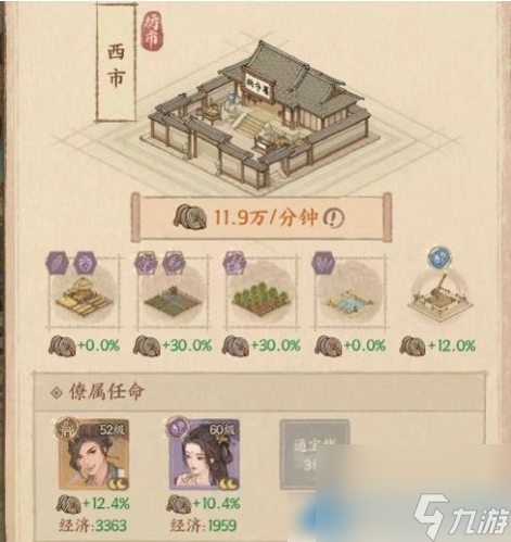 这城有良田怎么提高税收