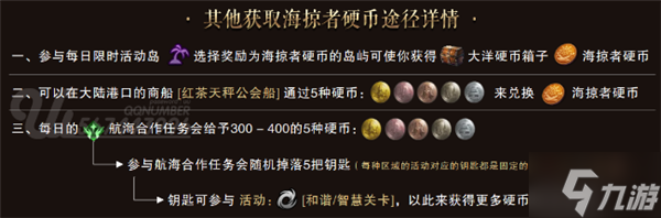 命运方舟海掠者硬币怎么获得 海掠者硬币获得途径汇总