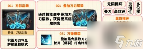 命运方舟银月刀锋选什么流派-命运方舟银月刀锋流派推荐