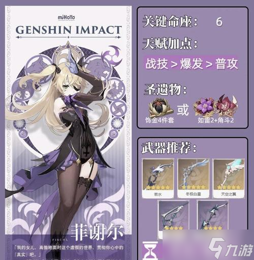 原神菲谢尔圣遗物套装全面解析 打造最强输出